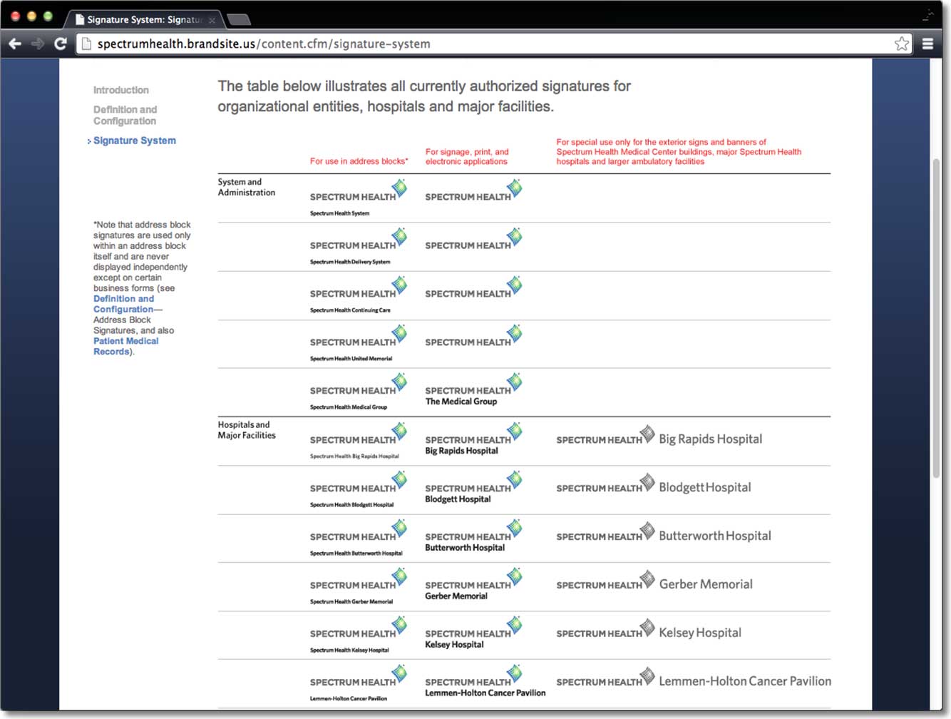 spectrum-health-system_naming-signature-system-page.jpg Art Direction by: Bart Crosby, Crosby Associates